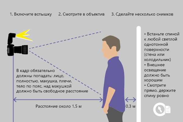 Фото на документы онлайн